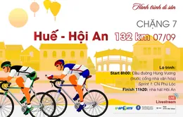 Chặng 7 Giải xe đạp Quốc tế VTV Cúp Tôn Hoa Sen 2019: Huế - Hội An (132 km)