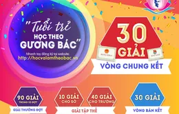 Công bố 30 thí sinh dẫn đầu cuộc thi Tuổi trẻ học tập và làm theo tư tưởng, đạo đức, phong cách Hồ Chí Minh năm 2019