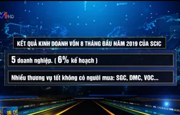 Ách tắc thoái vốn Nhà nước