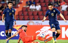 U23 Thái Lan lĩnh thưởng “khủng” sau màn ra quân hoàn hảo ở U23 châu Á 2020