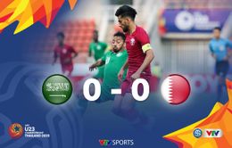 VIDEO Highlights: U23 Ả-rập Xê-út 0-0 U23 Qatar (Bảng B VCK U23 châu Á 2020)