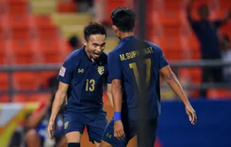 U23 Thái Lan 1-1 U23 Iraq: Tấm vé lịch sử vào tứ kết (Bảng A VCK U23 châu Á 2020)