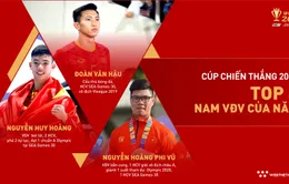 Hôm nay (15/1), trực tiếp Gala trao giải Cúp Chiến thắng 2019