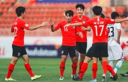 Lịch thi đấu và trực tiếp tứ kết U23 châu Á 2020 hôm nay (19/1): U23 Hàn Quốc - U23 Jordan, U23 UAE - U23 Uzbekistan