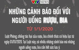 [INFOGRAPHIC] Những cảnh báo đối với người uống rượu, bia