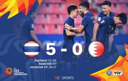 VIDEO Highlights: U23 Thái Lan 5-0 U23 Bahrain (Bảng A VCK U23 châu Á 2020)