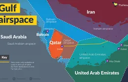 Mỹ cấm bay qua khu vực vùng Vịnh sau khi Iran tấn công hai căn cứ