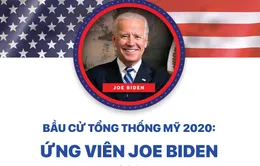 INFOGRAPHIC Bầu cử Tổng thống Mỹ 2020: Ứng viên Joe Biden