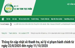 Phạt gần 300 triệu đồng 5 công ty vi phạm về an toàn thực phẩm