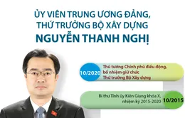 Quá trình công tác của tân Thứ trưởng Bộ Xây dựng Nguyễn Thanh Nghị