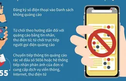 Lập tổng đài 5656 miễn phí nhận phản ánh tin nhắn rác, cuộc gọi rác