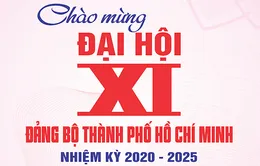 [INFOGRAPHIC] Chào mừng Đại hội đại biểu Đảng bộ TP.HCM lần thứ XI, nhiệm kỳ 2020 - 2025