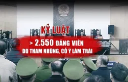 5 năm qua, hơn 2.500 đảng viên bị kỷ luật do tham nhũng