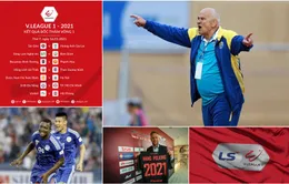 Chuyển nhượng V.League 2021 ngày 12/12: HLV vô địch châu Âu ký hợp đồng 1 năm với Thanh Hoá, Hoàn Anh Gia Lai thử việc cầu thủ nhập tịch giữ kỷ lục