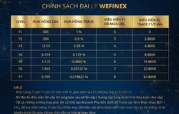 Cảnh báo thủ đoạn lừa đảo qua mạng và kinh doanh đa cấp trái phép mới