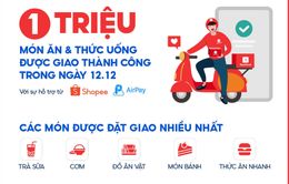 Hơn 1 triệu món ăn và thức uống được giao khắp Việt Nam trong ngày 12/12