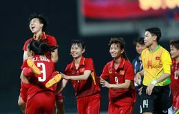 Cơ hội dự sân chơi World Cup rộng mở với ĐT nữ Việt Nam
