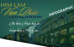 [INFOGRAPHIC] Him Lam Vạn Phúc - Tái hiện Paris hoa lệ trong lòng Phố Lụa