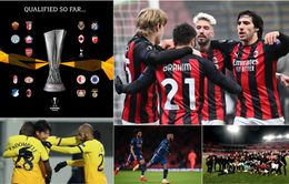 Kết quả Europa League sáng 4/12: AC Milan và Tottenham vượt qua vòng bảng