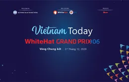 2 đội Việt Nam lọt vào chung kết cuộc thi An toàn không gian mạng toàn cầu WhiteHat Grand Prix 06