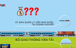 Ngành đường sắt chạy tàu "chui" vì vướng cơ chế