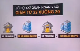 Viện Khoa học tổ chức Nhà nước đề xuất hợp nhất các bộ