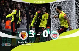 Liverpool thua sốc trước Watford