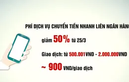 Giảm chi phí lần 2 với dịch vụ ngân hàng từ ngày 25/3