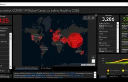 Cảnh báo phần mềm độc hại ẩn dưới dạng bản đồ số theo dõi COVID-19