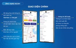 Trọn bộ thông tin về ứng dụng khai báo y tế NCOVI