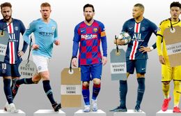 Bất ngờ vị trí của Messi trong top 10 cầu thủ giá trị nhất thế giới