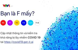 Ứng dụng kiểm tra lây nhiễm COVID-19 của nhóm khởi nghiệp người Việt tại Mỹ