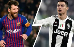 [ẢNH] Top 10 cầu thủ thu nhập cao nhất thế giới: Messi vượt xa Ronaldo