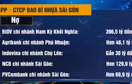 Mở thủ tục phá sản đối với CTCP Bao bì Nhựa Sài Gòn