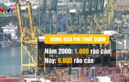 Những nội dung chính trong chuỗi sự kiện cấp cao về kinh tế của ASEAN