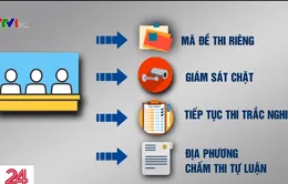 Các giải pháp giám sát chất lượng thi THPT