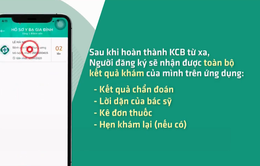 Triển khai ứng dụng khám bệnh trực tuyến riêng