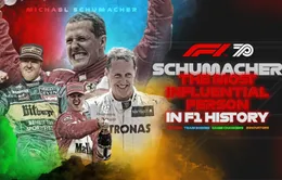 Michael Schumacher được vinh danh là người có ảnh hưởng nhất lịch sử F1