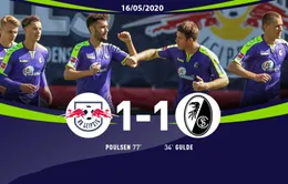 RB Leipzig 1-1 Freiburg: Chia điểm đáng tiếc