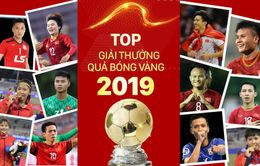 Gala Quả bóng Vàng Việt Nam 2019 (20h00 ngày 26/5, trực tiếp trên VTV6)