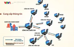 Việt Nam sẽ có nền tảng chia sẻ dữ liệu mở vào tháng 6/2020