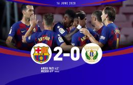 Thắng Leganes 2-0, Barcelona tiếp tục tạo áp lực cho Real Madrid