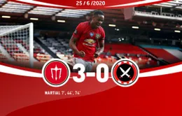 Man Utd 3-0 Sheffield: Cú hat-trick của Martial