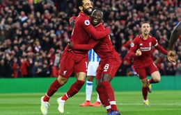 Đằng sau chức vô địch Premier League của Liverpool: Thống kê và thu thập dữ liệu