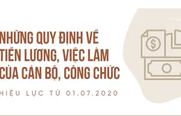 [INFOGRAPHIC] Tiền lương, việc làm của cán bộ, công chức thay đổi như thế nào từ 1/7?