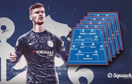 Timo Werner đạt thoả thuận gia nhập Chelsea