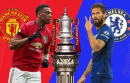 Man Utd - Chelsea: Món nợ khó đòi (00h00 ngày 20/7)