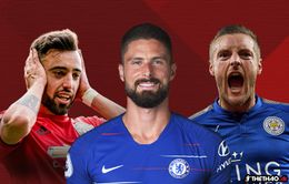 Vòng 38 giải Ngoại hạng Anh: Man Utd, Chelsea và Leicester… cuộc đua giành suất dự Champions League