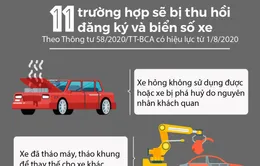 [Infographic] 11 trường hợp sẽ bị thu hồi đăng ký và biển số xe từ 1/8/2020
