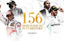 Hamilton vượt qua huyền thoại Schumacher về số lần giành podium